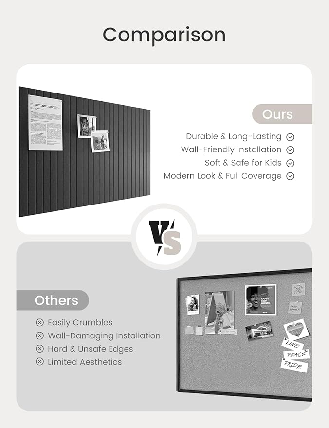 Bumusty Large Cork Board Alternative-36 x24 Felt Bulletin Board Tiles, with 30 Pushpins, 40 Adhesive Tabs, 6-Pack Slat Wall Paneling, Cork Boards for Office Push Pin Board Felt Board-Charcoal Gray