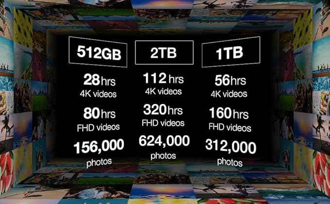 ADATA Elite UE800 2TB USB Type-C USB 3.2 Gen2 Flash Drive Portable SSD Up to 1000MB/s Read/Write (AELI-UE800-2T-CSG), Compatible with iPhone 15 Pro Series/Android/Playstation 5