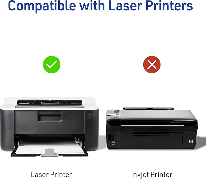 Avery Easy Peel Printable Address Labels with Sure Feed, 1" x 2-5/8" Customizable Stickers, White, 1,500 Blank Mailing Labels, Great for Mailing, Shipping, and More (2-Pack of 5260)