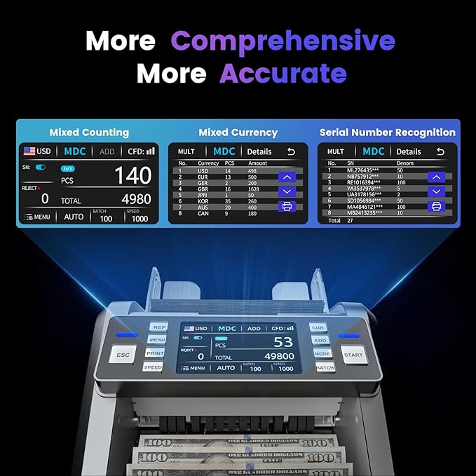 Aneken Mixed Denomination Money Counter with Counterfeit Detection, Touch Screen, and 2CIS/UV/MG/IR/DD/DBL/HLF/CHN, Value and Mixed Counting for Accurate Cash Counting