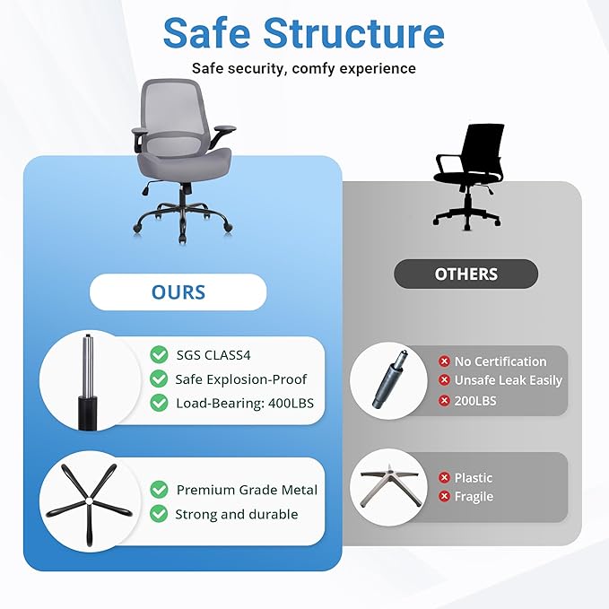 HYLONE Heavy Duty Office Chair, 5" Thickened Seat Ergonomic Desk Chair with Adjustable Armrests, Home Office Computer Chairs for Long Hours Mesh Executive Chair(Dark Grey)