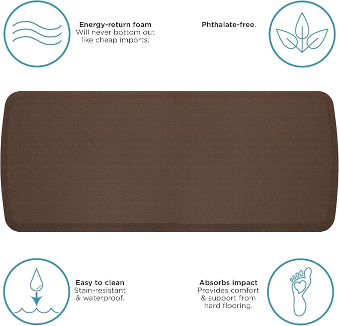 GelPro Elite Premier Gel & Foam Cushioned Anti-Fatigue Kitchen Floor Comfort Mat, Padded Stain-Resistant, Waterproof, Non-Slip Comfort Padded Desk/Office Mat, 20" x 48", Linen Truffle