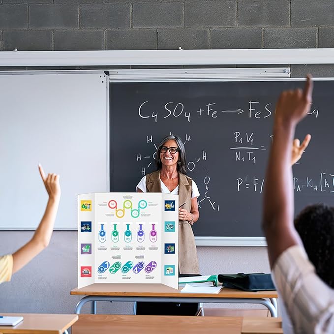 10 Pack Trifold Poster Board, IKAYAS 24" X 36" Single sided White Tri-fold Poster Boards, Science Fair Display Boards Posterboard Foamboard for Mounting, Art, Display, Projects Classroom Supplies