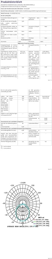 Honeywell Upgraded LED Desk Lamp - H01 Pro Sunturalux™ Foldable Desk Light with USB A+C Charging Port, 3 Color Modes Dimmable Table Lamp for Home Office Reading(White)