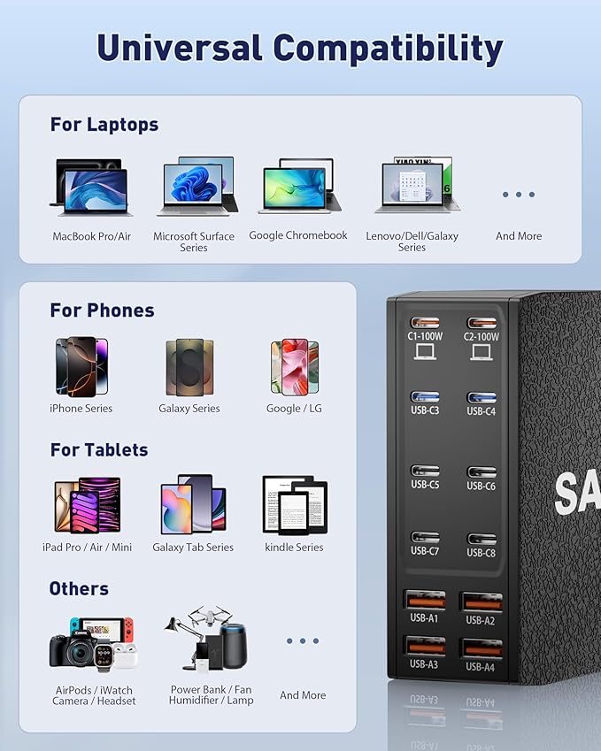 Charging Station (600W),12-Port USB C Charger Block with Dual 100W PD USB-C Fast Charging Station Hub for MacBook Pro/Air/All iPad iPhone 17/16 15/14/13/Pro Max/Samsung Galaxy Note (Black)