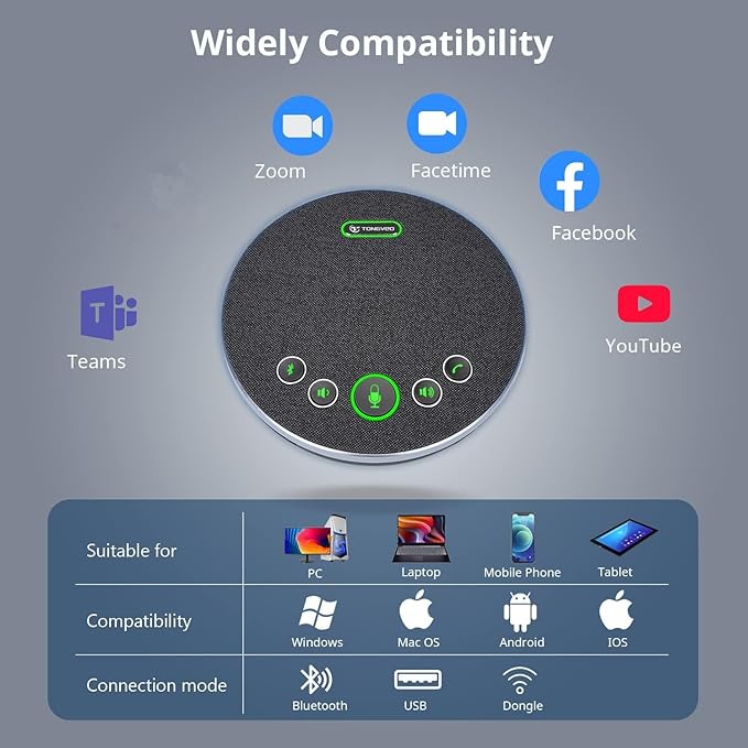Bluetooth Speakerphone Conference Microphones, Wireless Conference Speaker 360°Voice Pick up with 4 AI Noise Cancellation Mics USB/Dongle/Bluetooth Connection 8 Hour Call Time for 8-12 People
