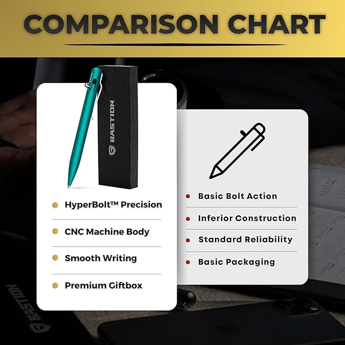 BASTION® Luxury Bolt Action Pen, Durable Professional Ballpoint Pen with Fine Tip, EDC Pen, Ink Refillable Pen for Birthday Gift, Travel Pen for School and Work