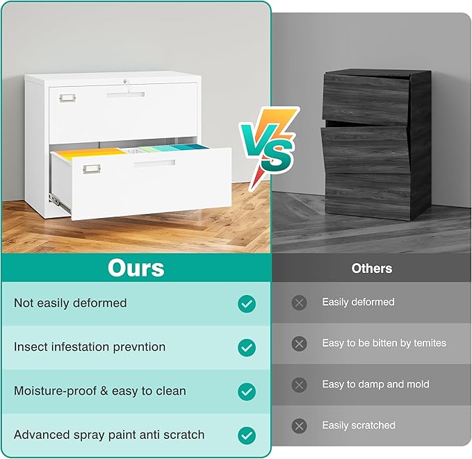 2 Drawer Lateral File Cabinet with Lock,White Lateral Filing Cabinet,Horizontal Metal Filing Cabinets,Locked Wide File Cabinets for Office Home,Fit A4/F4/Letter/Legal File,-Assembly Required