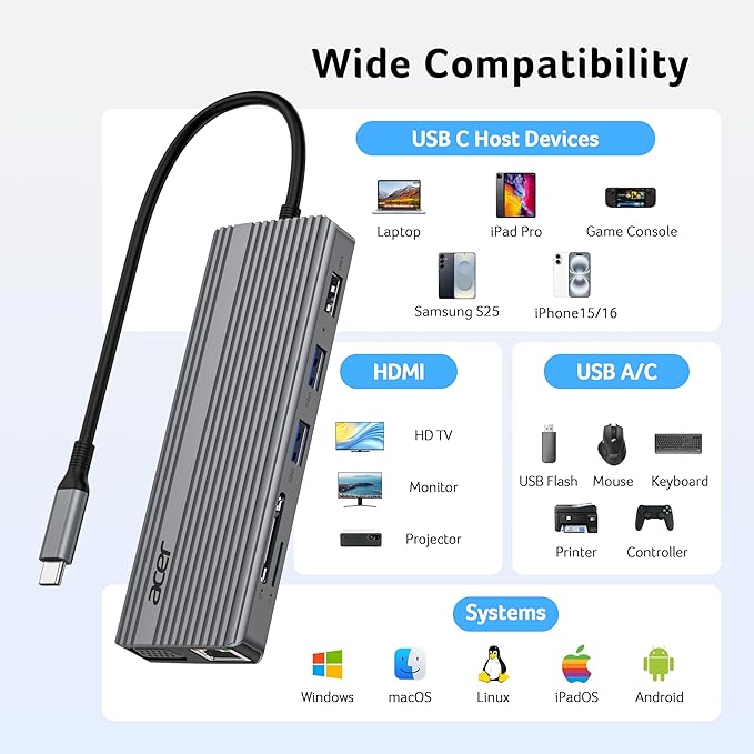 Acer 11 in 1 USB C HUB Multiport Adapter with 4K@60Hz HDMI, 1080P VGA, 2x10Gbps USB C, 2x5Gbps USB A, 100W PD Port, 1000Mbps Ethernet, SD/TF, Dual Monitor Docking Station for PC, Laptop, Desktop