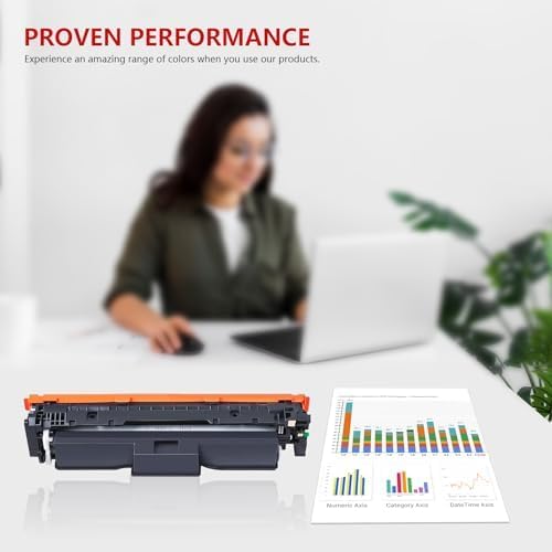 069 069H Toner Cartridge Set (4-Pack, Black Cyan Magenta Yellow) - Loment Compatible 069 High Capacity Toner Replacement for 069 Toner LBP674Cdw MF753Cdw MF751Cdw Printer