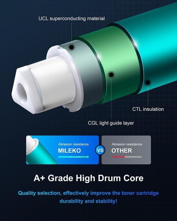 204A Toner Cartridges M180nw Toner Compatible for HP 204A Toner Cartridges 4 Pack for CF510A CF511A CF512A CF513A for Laserjet Pro MFP M180nw M154nw M180n M154a MFP M181fw Printer (4 Pack)