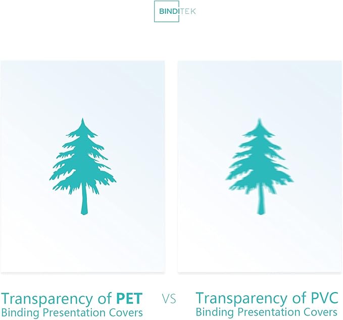 Binditek 50 Pack 8 Mil Binding Presentation Covers, Ultra Clear, 8.5 x 11 Inches, Letter Size, Square Corners, Un-Punched