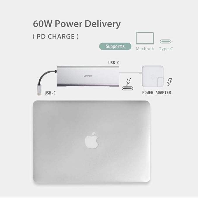 9-in-1 USB C Hub Multiple Adapter, 3 USB 3.0 Ports up to 5Gbps Transfer, 4K@30Hz HDMI, 60W PD, SD/TF Card Reader, 3.5mm Audio Jack & Ethernet, USB-C Hub for MacBook and Other Type-C Devices