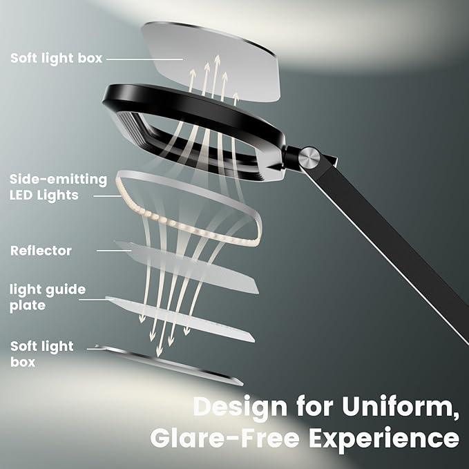 Desk Lamp for Home Office, Eye-Care Dual-Sided Seamless Dimmable LED Desk Light with Knob Remote, Adjustable Arm Clamp Computer Lighting for Video Conference Recording, Zoom Call, Task, Stream