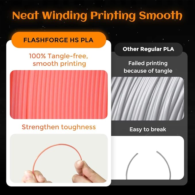 FLASHFORGE Glow in The Dark Rapid PLA Filament 1.75mm, High Flow Speedy 3D Printer Filament Luminous Red, Max 500mm/s High-Speed Printing, High Brightness and Long-Lasting Glowing Effect