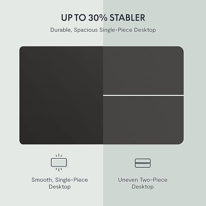 FLEXISPOT EN1 One Piece Standing Desk, 48 x 24 Inch Electric Adjustable Height Desk for Home Office and Computer Workstation (White Frame + Black Top, 2 Packages)