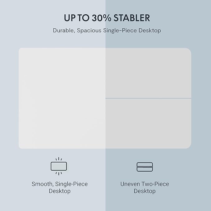 FLEXISPOT EN1 One-Piece Standing Desk 48 x 30 Inch Desktop Adjustable Height Electric Desk for Home Office and Computer Workstation (White Frame + White Top, 2 Packages)