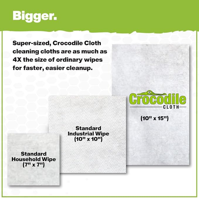 Crocodile Cloth Power Scrub - 40 (15" x 10") Heavy Duty Cleaning Wipes. Safe on Skin & Multiple Surfaces. Infused with Aloe & Vitamin E. Textured, Large, Pre-Moistened & Absorbent.