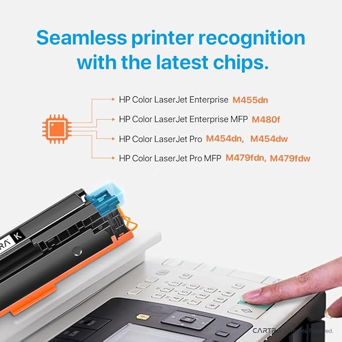 CARTRA 414A Toner Cartridges 4 Pack for HP 414A 414X MFP M479fdw Compatible Replacement for Laserjet Color Pro M479fdn M454dn M454dw Printer W2020A W2020X