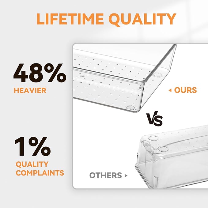 Criusia 30 Pack Large Clear Plastic Drawer Organizer Bins - Acrylic Kitchen Drawer Organization and Storage Dividers for Utensils Gadgets, Office Bathroom and Vanity Organizer for Makeup Accessoires