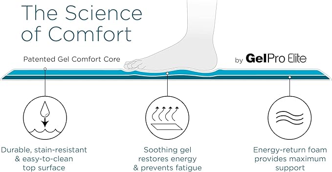 GelPro Elite Premium Gel + Foam 3/4" Thick Anti-Fatigue Floor Mat, 20" x 36", Farmhouse Tan