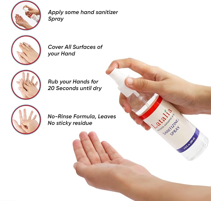 Hand Sanitizer Spray - Pack of 24 Unscented Spray Hand Sanitizer for Hands (6.67 Fl oz)