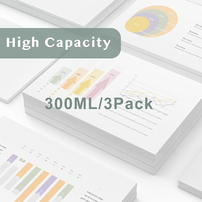 747 Ink Cartridge 300-ml (3-Pack, Chromatic Green/Chromatic Blue/Gray) for DesignJet Z6 & DesignJet Z9+ Printers Compatible Ink Replacement for HP 747 Ink Cartridge P2V84A P2V85A P2V86A