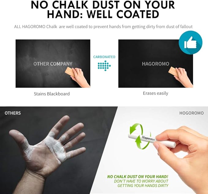 Hagoromo Fulltouch Luminous Chalk 1 Box [5 Color Mix/20 Pcs]