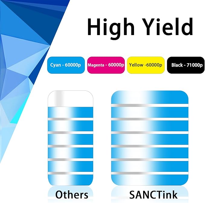 GPR61 GPR-61 Toner Cartridge Compatible for Canon 3763C003AA 3764C003AA 3765C003AA 3766C003AA for Canon Imagerunner Advance dx C5840i C5860i C5870i Laser Printer (BK/C/M/Y,4-Pack)