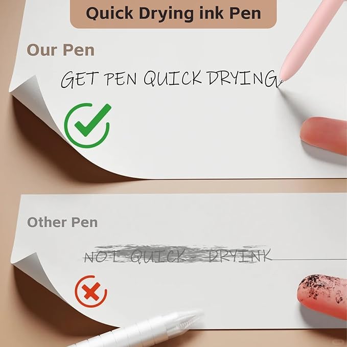 Gel Pens, 5Pcs 0.5mm Fine Point Pens With Smooth Wirting,Quick Dry Aesthetic Pens For Journaling, Ballpoint for Office School Supplies,Gifts for Women Men Student(Morandi)