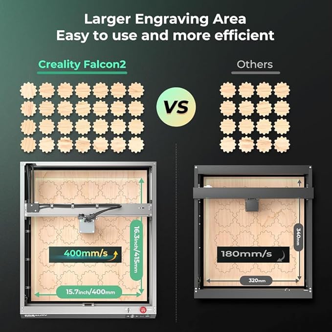 CREALITY FALCON2 40W Laser Engraver Machine with Air Assist, 240W Laser Engraver and Cutter Machine for Wood Metal Crafting Customized Gift and Batch Produce