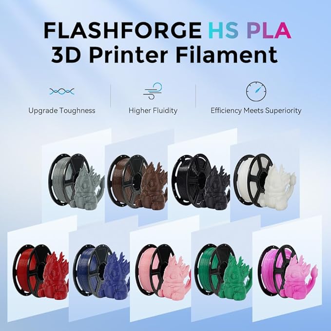 FLASHFORGE Rapid PLA Filament 1.75mm, High Flow Speedy 3D Printer Filament, Experience Exceptional Performance with 500mm/s High-Speed Printing, Neatly Wound & Top-Notch Filament (Ruby Red)