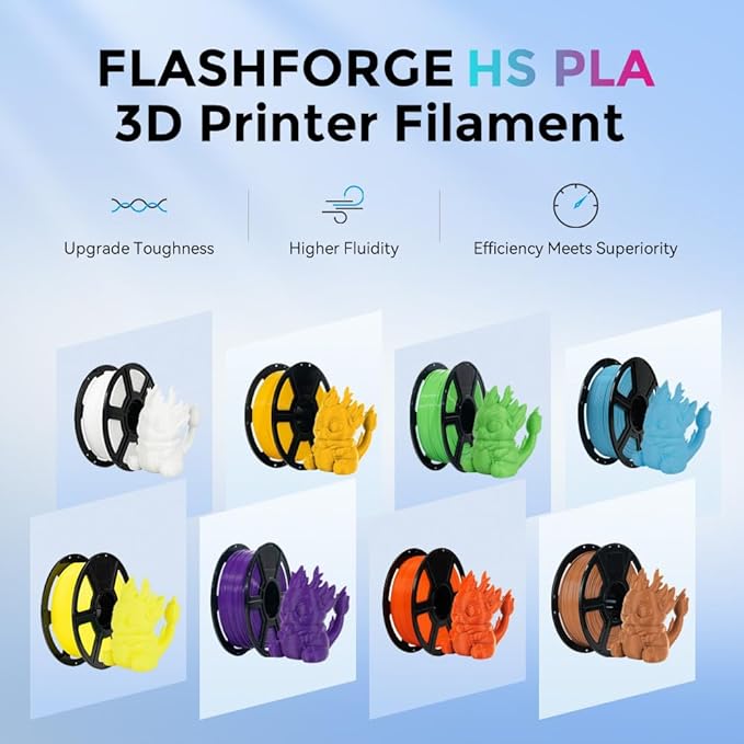 FLASHFORGE Rapid PLA Filament 1.75mm, High Flow Speedy 3D Printer Filament, Experience Exceptional Performance with 500mm/s High-Speed Printing, Neatly Wound & Top-Notch Filament (Light Green)