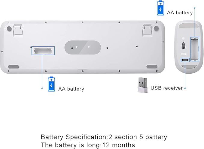 FOPETT Wireless Keyboard and Mouse Combo, 104 Keys Full-Sized 2.4 GHz Round Keycap Colorful Keyboards, USB Receiver Plug and Play, for Windows, Mac, PC, Laptop, Desktop (White)