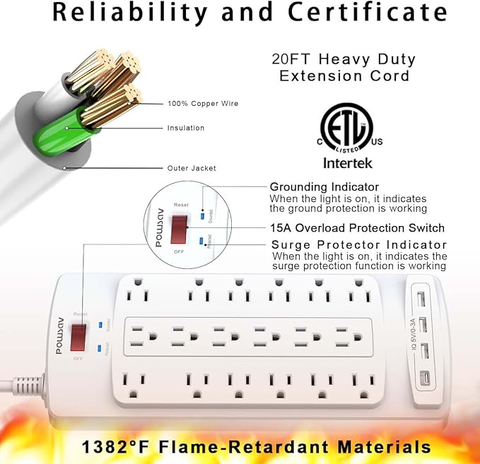 18 Outlets Surge Protector Power Strip - 20 Feet Flat Plug Heavy Duty Extension Cord with 18 Widely Outlets and 4 USB Ports, 2100 Joules, White, ETL Listed