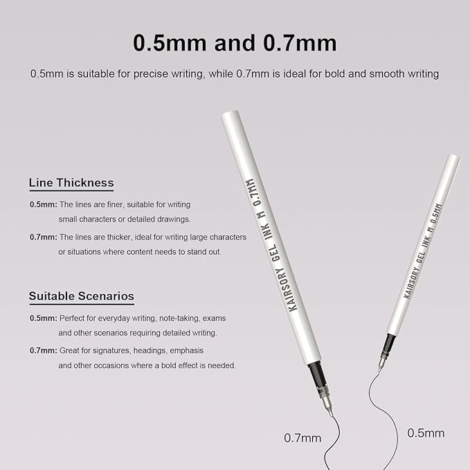 Black Gel Pens Refills,Retractable Gel Ink Pen Refills Bulk,pen refills for twist pens,Fine Point 0.5mm Black Ink, Smooth Writing Retractable Click Pen Refills(15 Pcs Black Ink-0.5mm)