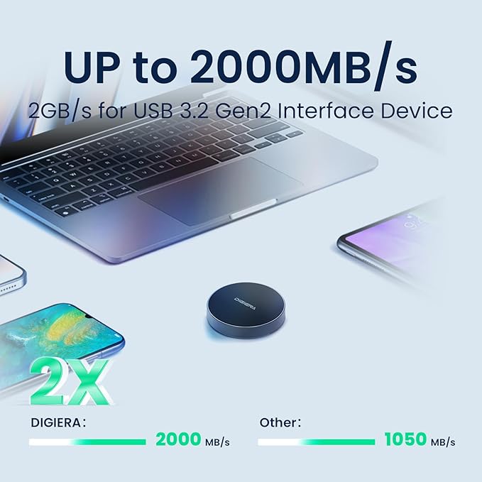 2TB Magnetic Portable SSD, External Solid State Drives with USB-C 3.2 Gen 2x2, Speed Up to 2000MB/s, Compact & Durable, Compatible with iPhone 15/16 Series and Other USB-C Devices, Black