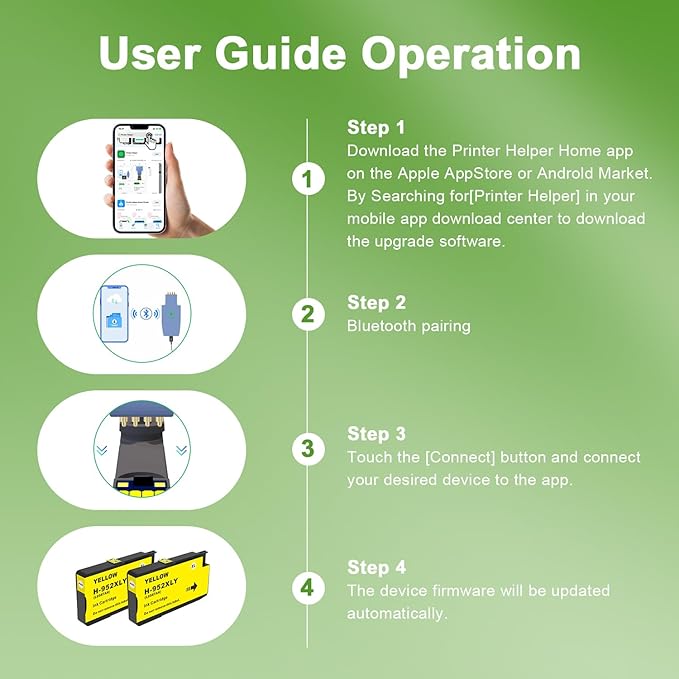952XL Yellow Ink Cartridges with Upgrade Device Replacement for HP 952 XL Combo Pack for HP Officejet Pro 7740 8720 8710 8210 8715 8740 8702 8730 8725 Printers (952XL Yellow High-Yield 2 Packs)
