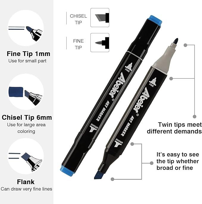 168 Colors Alcohol Markers Set, Dual Tips Blender Art Markers for Drawing, Permanent Sketch Markers for Kids adult coloring, Alcohol Based Markers, Adults Coloring and Artist Illustration.