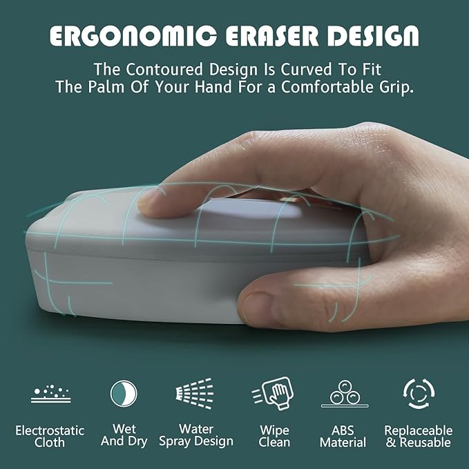 Glass Whiteboard Markers, Spray Magnetic Eraser & 2-in-1 Reversible Dual Tip - Bullet & Fine Point, Erasable Liquid Dry Erase Pens (4 Black 1 Blue 1 Red) for Acrylic Window Mirrors