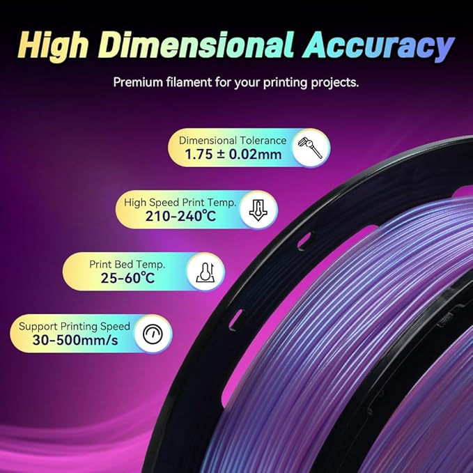 FLASHFORGE Chameleon Gradient Rapid PLA Filament Blue & Pink, High Flow Speedy Filament 1.75mm Max 500mm/s Fast Printing, Displays Shimmering Effects from Various Angles and Light