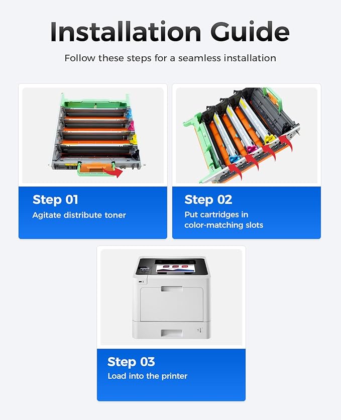 DR431CL Drum Unit High Yield Replacement for Brother DR-431CL Imaging Drum Compatible with MFC-L8900CDW MFC-L8690CDW HL-L8360CDW HL-L8260CDW MFC-L8610CDW MFC-L8905CDW MFC-L9570CDW HL-L8360CDWT Printer