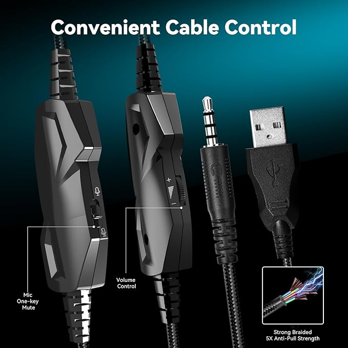 Gaming Headset with Microphone for Pc, Xbox One Series X/s, Ps4, Ps5, Switch, Stereo Wired Noise Cancelling Over-Ear Headphones with Mic, RGB, for Computer, Laptop, Mac, Nintendo, Gamer (White)