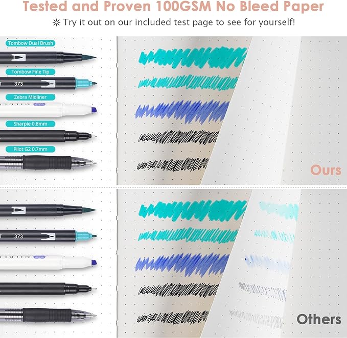 Bullet Dotted Journal Notebook, 312 Numbered Pages A5 Hardcover Leather Journal, 100gsm No Bleed Paper Dot Grid Notebook with Index Pages, Dot Journal for Women Men, 5.75" x 8.38", Pink