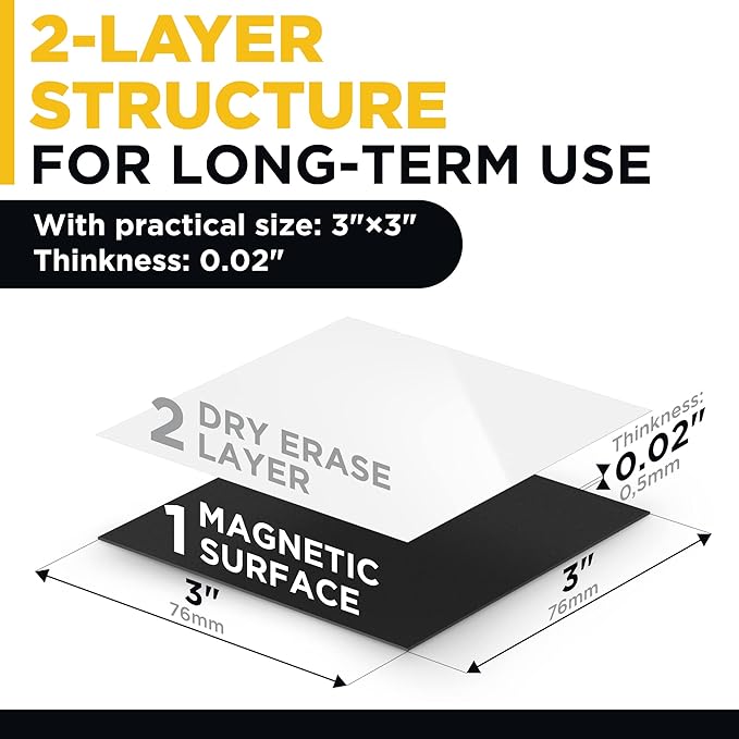 Dry Erase Magnetic Labels - Reusable Sticky Notes - Magnetic Notepads for Refrigerator - Dry Erase Magnetic Sheets - Blank Magnet Stickers to Write On - Magnets for Whiteboard Classroom Fridge