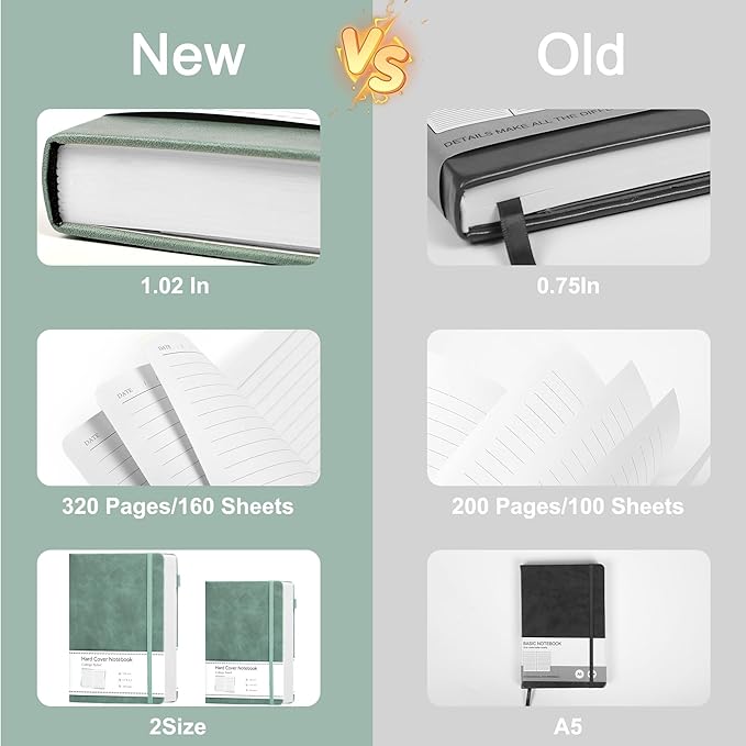 CAGIE Lined Journal Notebook for Women Men 320 Pages 100 Gsm Paper Thick Journaling Notebooks A5 Leather Journals for Writing Hardcover Journal Supplies for Work Note Taking Diary, 5.7x8.3 In, Green