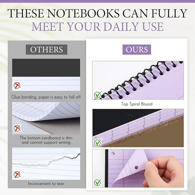 10 Packs 8.5" x 11" Top Spiral Notebook with 3 Hole Punched Legal Pads College Ruled Notepad 50 Sheets Hard Cardboard Paper Wirebound Notepad for Office School Business (Multicolor)