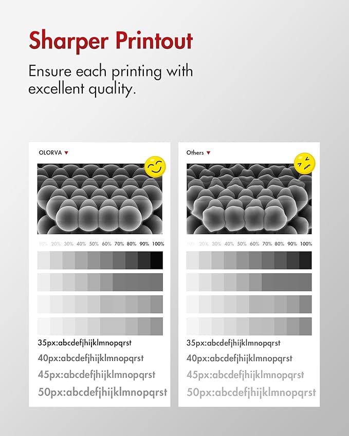 054 Black Toner Cartridge - Compatible Replacement for Canon 054 054H Toner, Works with Canon Color imageCLASS MF642Cdw Toner Cartridges, MF644Cdw, MF641Cdw, MF644Cdw, LBP622Cdw Laser Printer (1-Pack)