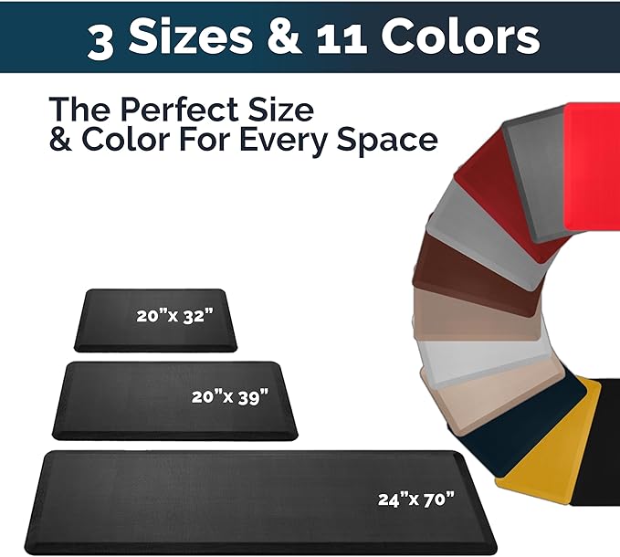 ComfiLife Anti Fatigue Floor Mat – 3/4 Inch Thick Kitchen Mats for Floor, Standing Desk Mat, Kitchen Rug – Comfort at Home, Office – Durable – Stain Resistant – Non-Slip Bottom (20" x 39", Navy)