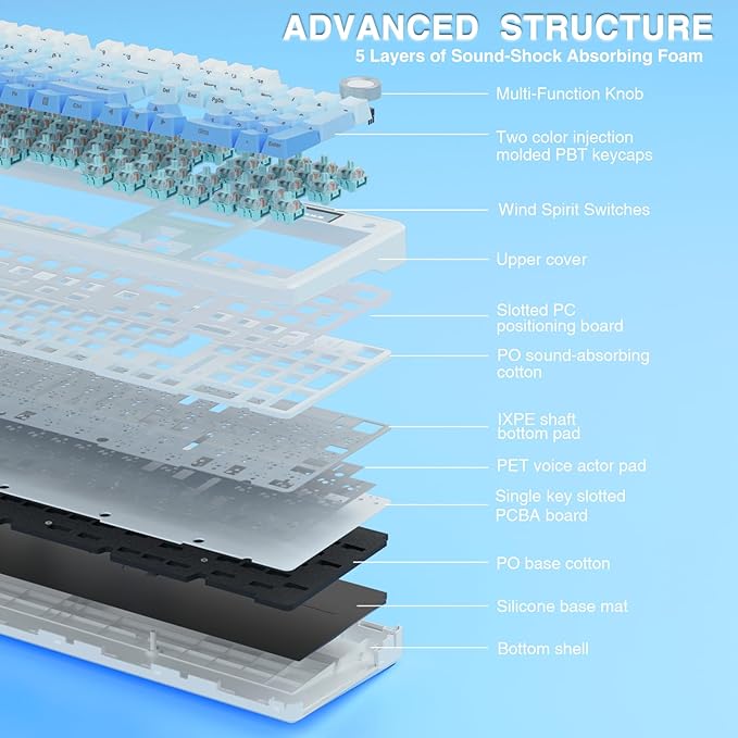 AULA F108 PRO - Wireless Mechanical Keyboard with Screen&Knob,Hot Swappable Gaming Keyboard with 8000mAh Battery,Pre-lubed Switches,RGB Backlit,PBT Keycaps Creamy Sounding Computer Keyboards,104 Keys